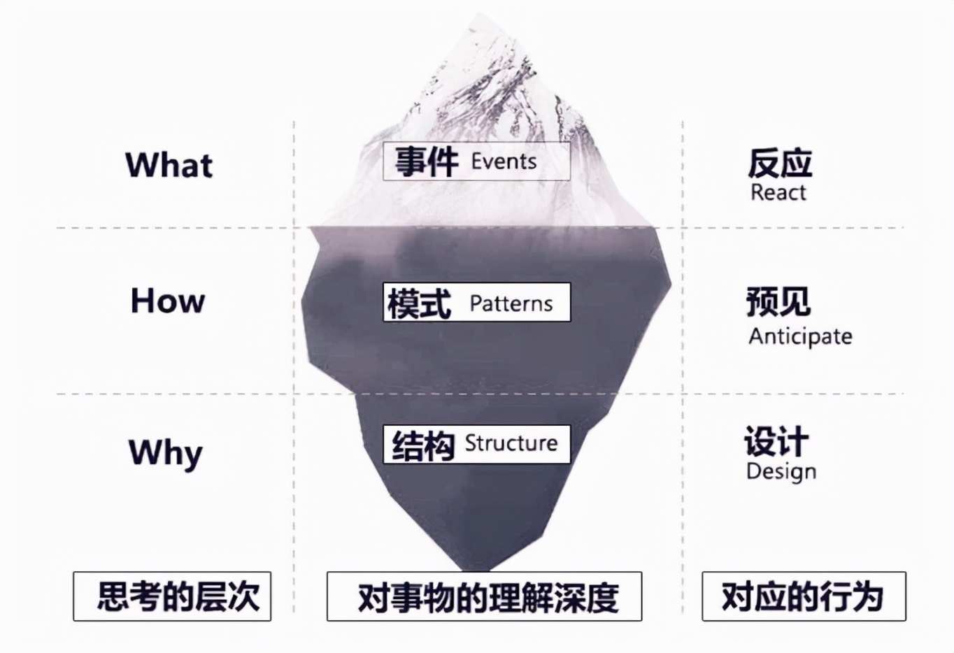 解读蔡康永的说话之道,蔡康永高情商说话技巧