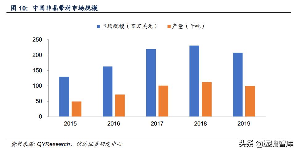 软磁龙头上市公司,软磁材料龙头