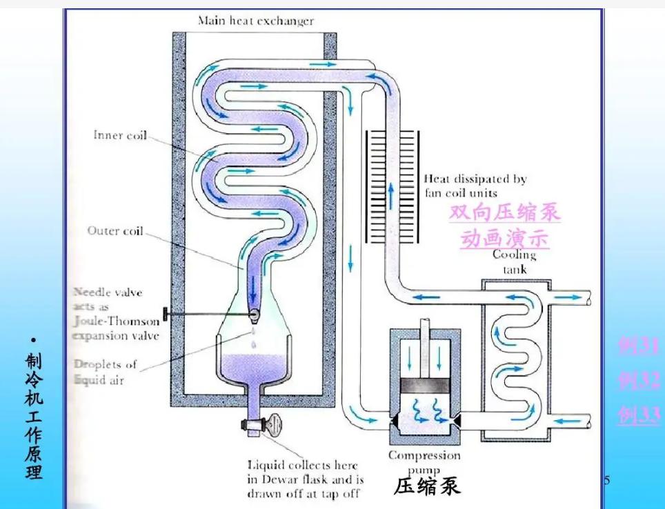 古人开水造冰是真的吗,2000年前古人热水造冰