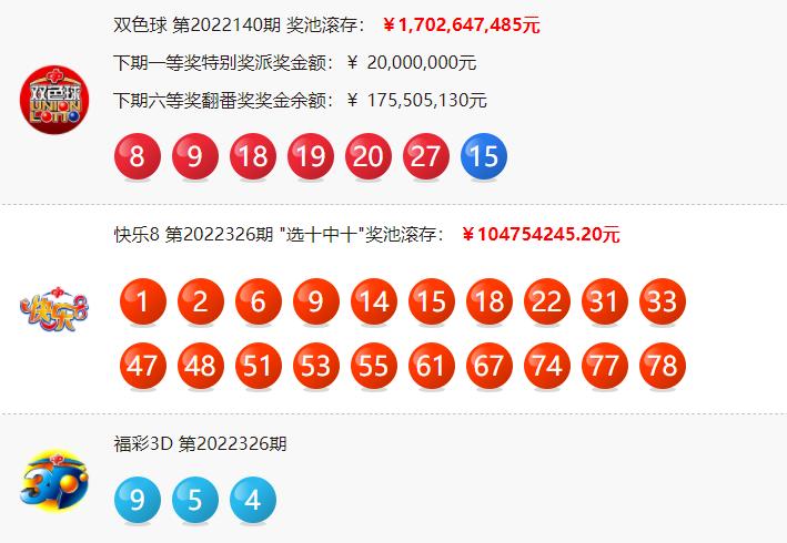 双色球第2022005期头奖开出2注,双色球第2022024期头奖开出2注