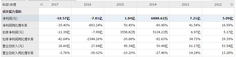 国内奶粉贝因美,贝因美奶粉最新消息