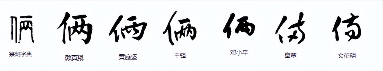 常用字范式之九十一