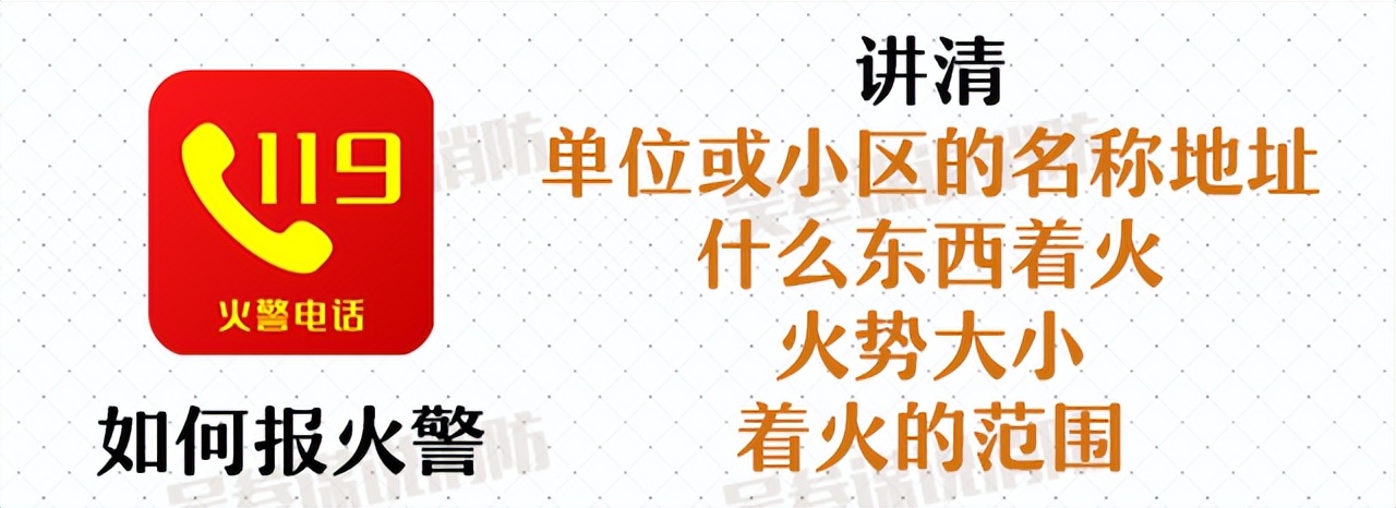 高层逃生缓降器还是逃生绳,高层楼怎么逃生有逃生通道吗