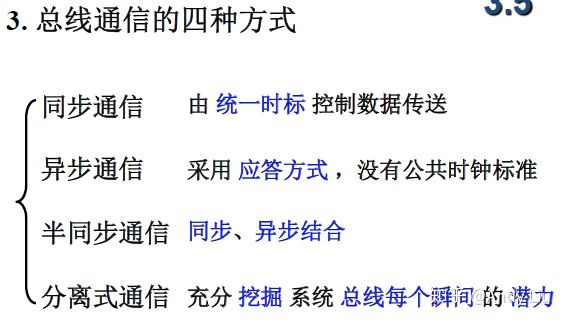终于把计算机笔记整理完了,终于搞懂计算机原理