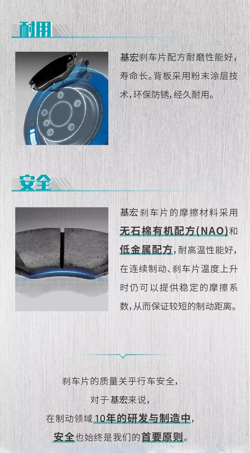 基宏刹车片和联合金麒麟哪个好,西安基宏刹车片批发