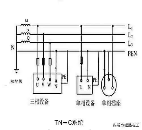 三相四线制供电系统中性线作用,三相四线制供电系统短路保护器