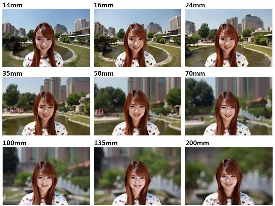 新手微单镜头怎么选？一步到位最省钱吗？索尼E卡口微单镜头推荐