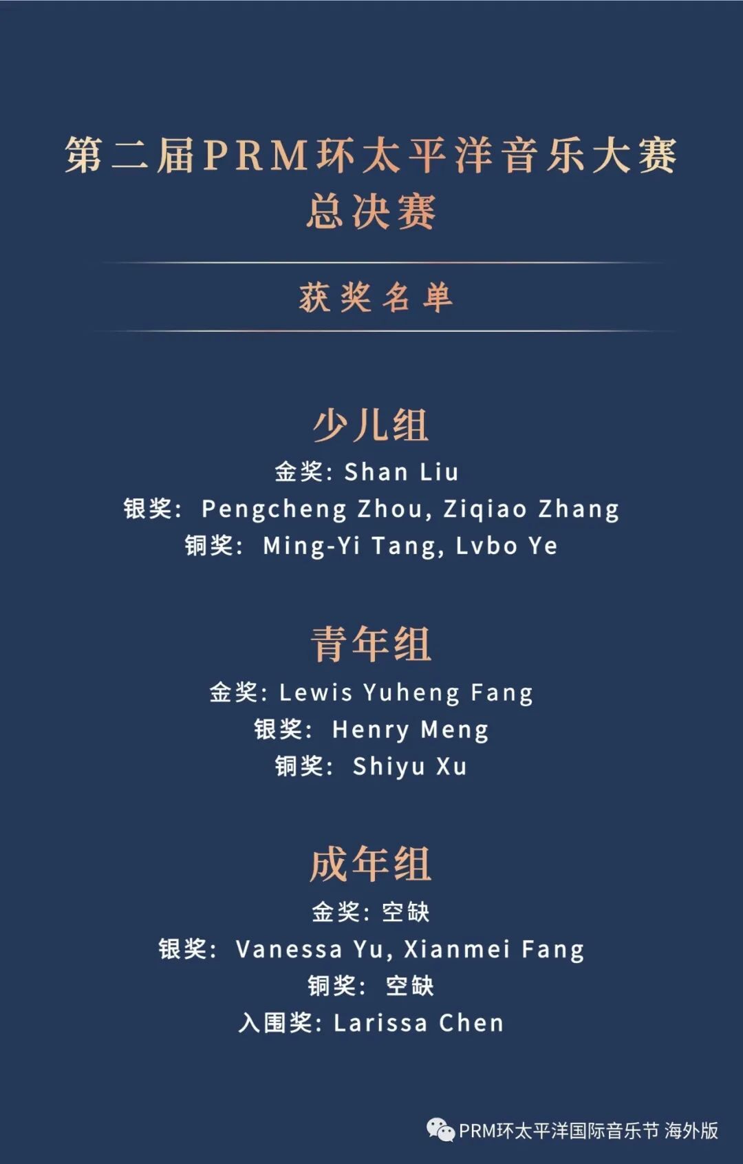 第二届环太平洋音乐大赛,2024环太平洋音乐大赛