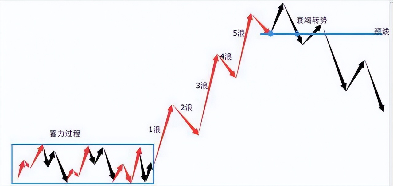 中国股神第一人,中国股坛的第一人