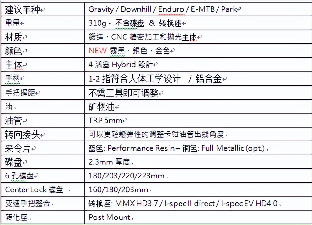 TRPDH-REVO荣获德国MountainBike杂志总编辑的最佳选择