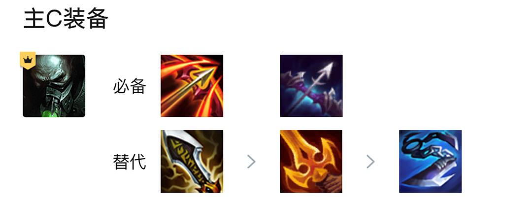 金铲铲和云顶之弈英雄数据一样吗,金铲铲云顶之弈最新版本最强阵容