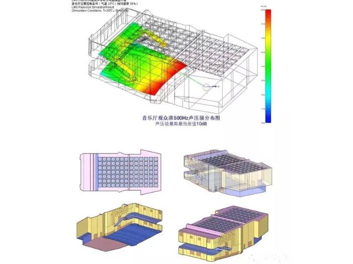 柴油机启动噪音大是什么原因,柴油机排气噪音大怎么改进
