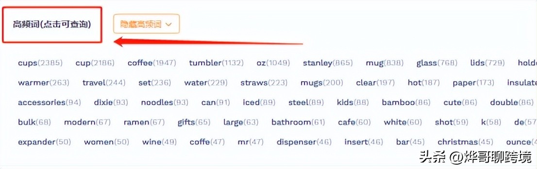 关键词搜集的方法有哪些,新手必备关键词挖掘技巧必学