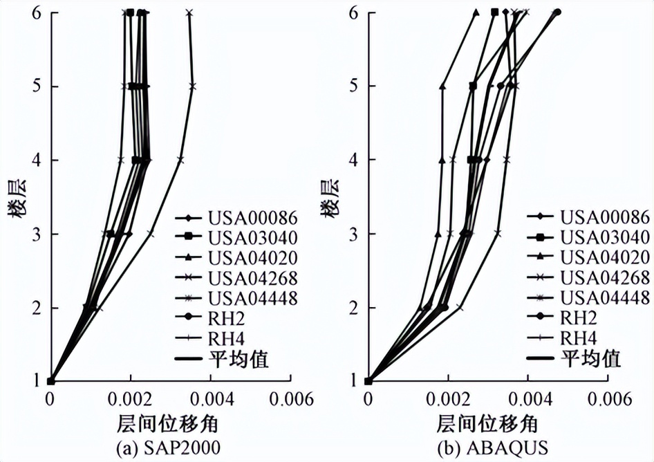成都凤凰山专业足球场造价,成都凤凰山足球场建设过程