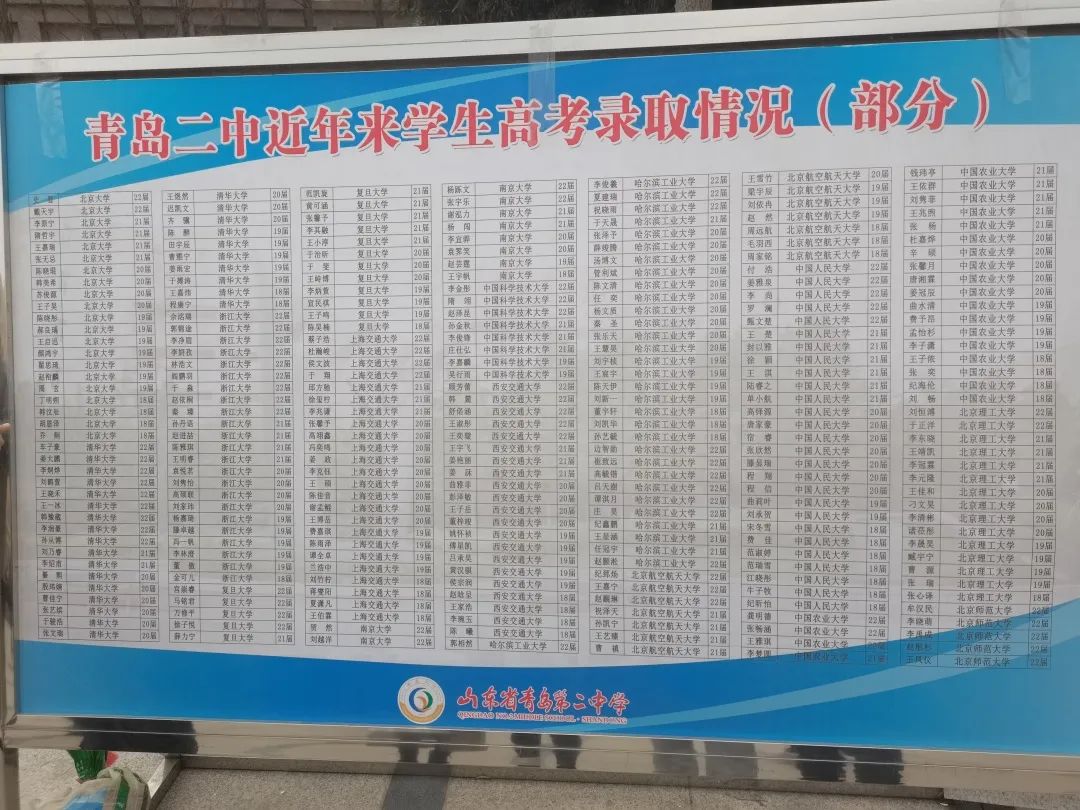 青岛二中开放日哪天,青岛二中开放式教学