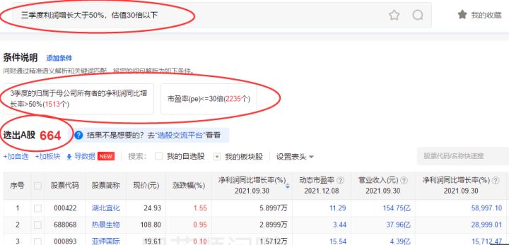 股票中哪些工具比较靠谱,股票基金快速入门