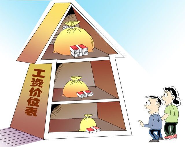 2023年全国人均收入前30位,2023年平均月收入过万的有多少