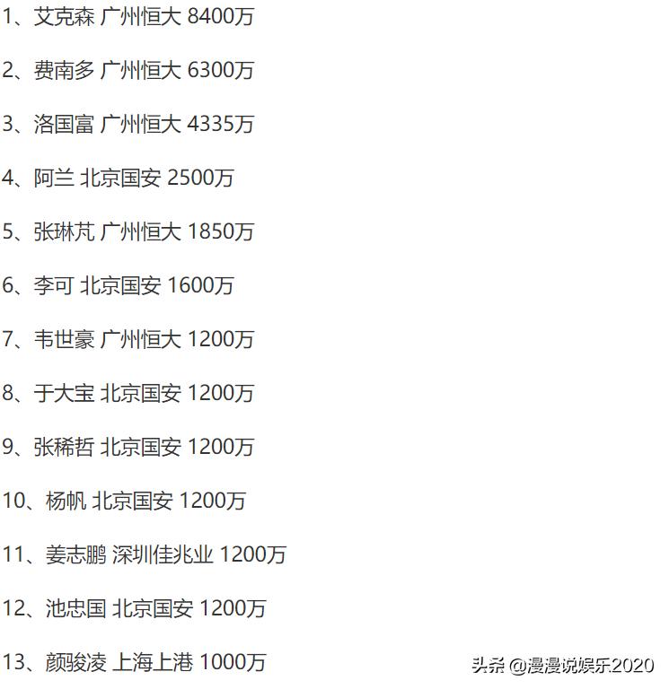 中国男足进不了世界杯了吗,中国男足进不了18强是什么后果