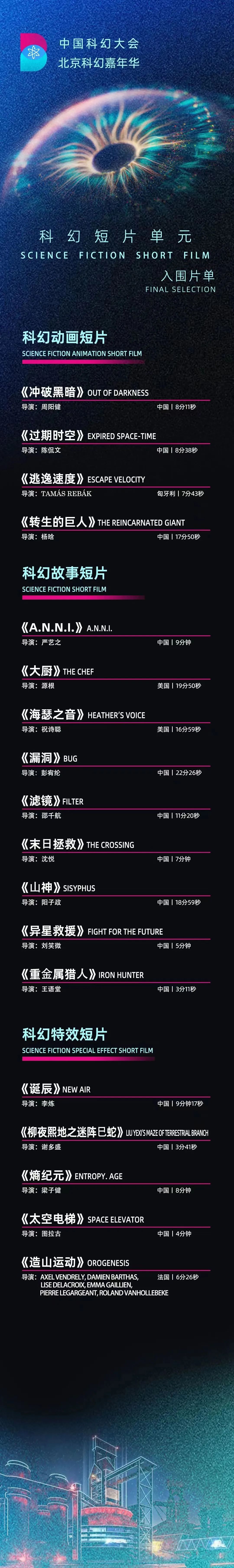 今天推荐的科幻电影短片,十部顶尖科幻短片