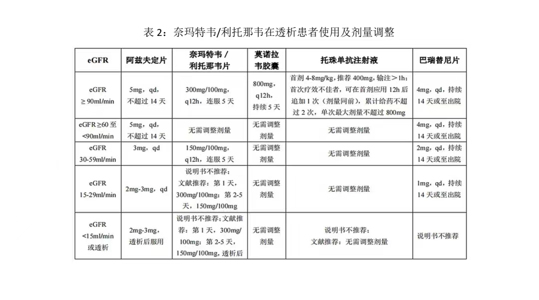 交大二附院治疗新冠肺炎方法,交大二附院血液科抗击疫情