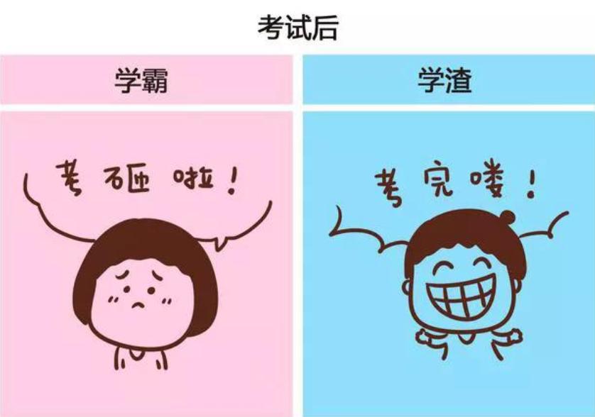 家长给孩子期末素质评价,家长对孩子期末的评语