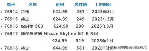 提前做好购物计划,乐高2024年6月新品旗舰组爆料