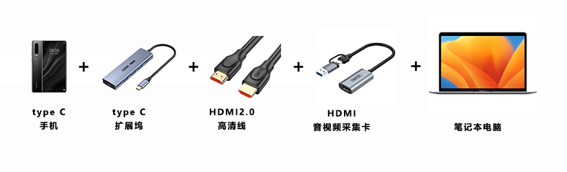 鸿蒙系统怎么投屏windows7电脑,鸿蒙怎么投屏到windows10上