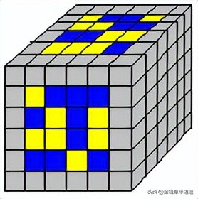 三阶四阶通用魔方公式,六阶魔方棱块特殊公式图解