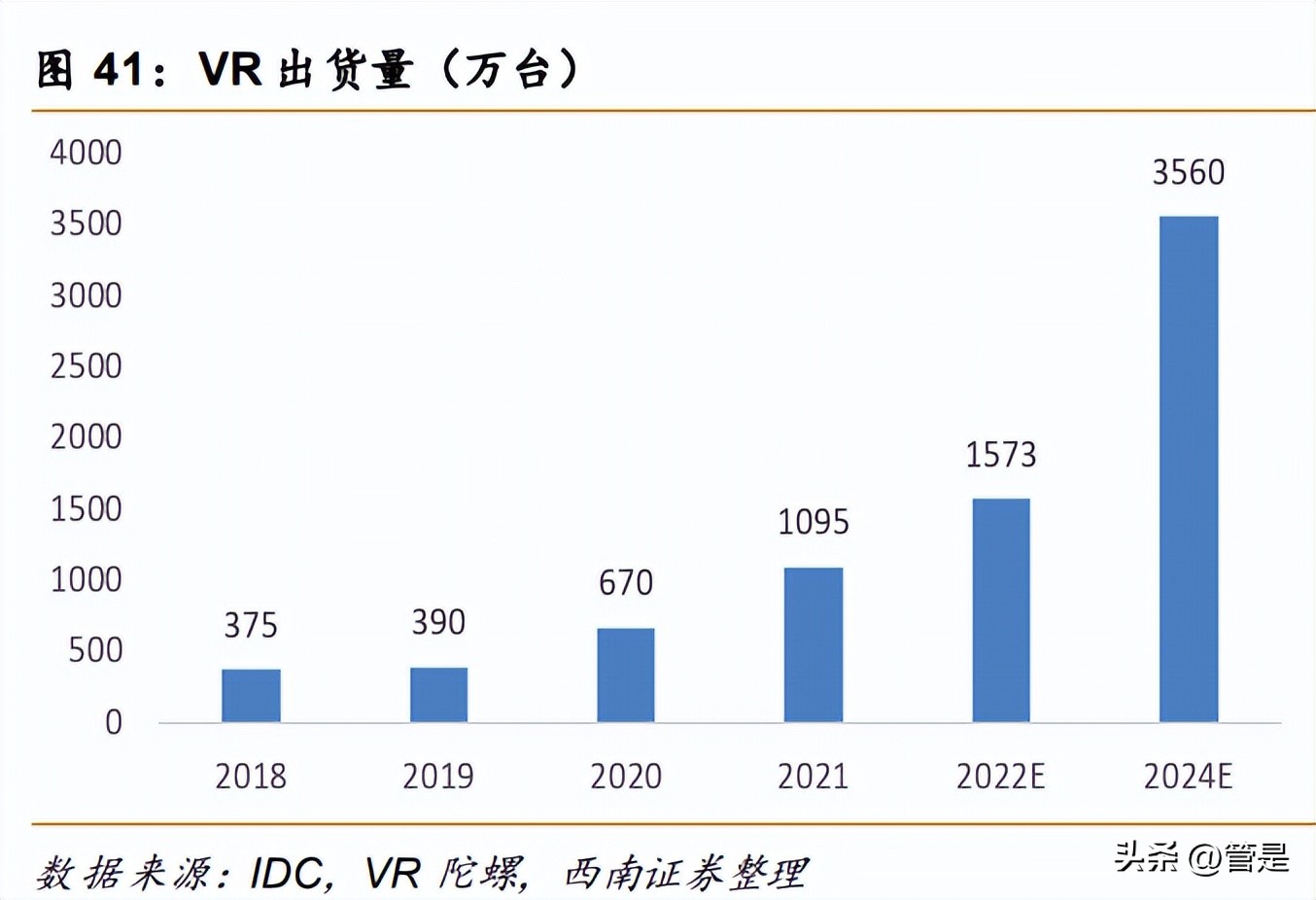 瑞声科技2023年业绩,瑞声科技研究成功率