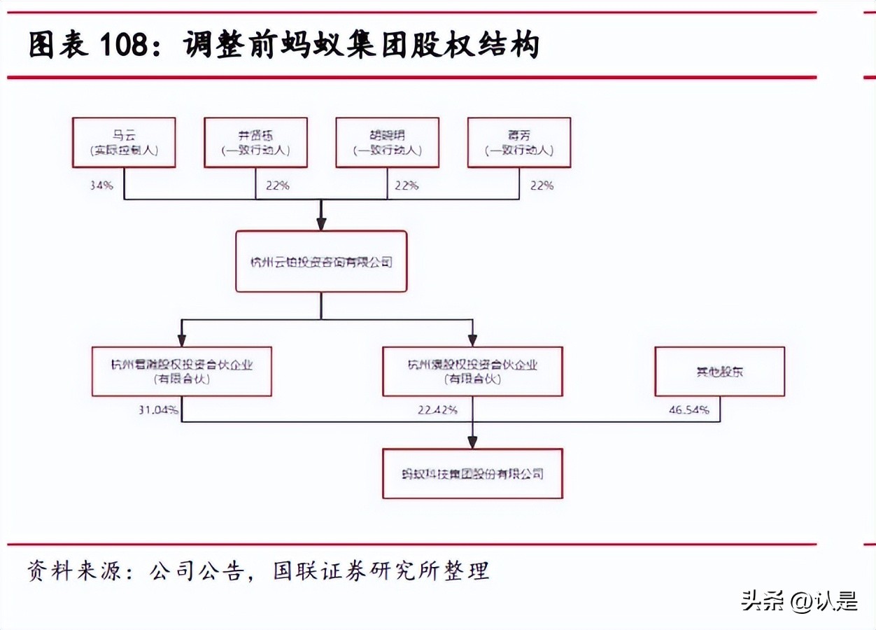 分析阿里巴巴供应链企业的成功,阿里巴巴供应链的转型与重塑