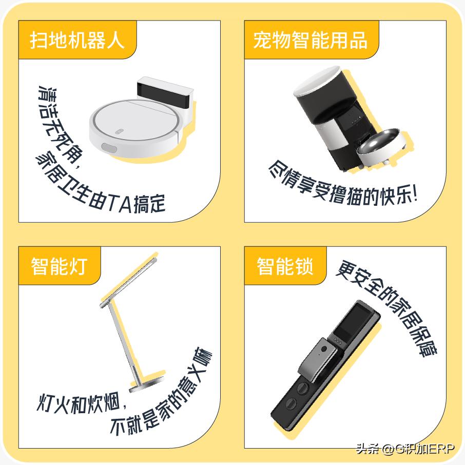 2023跨境电商选品趋势,2023年亚马逊选品推荐图