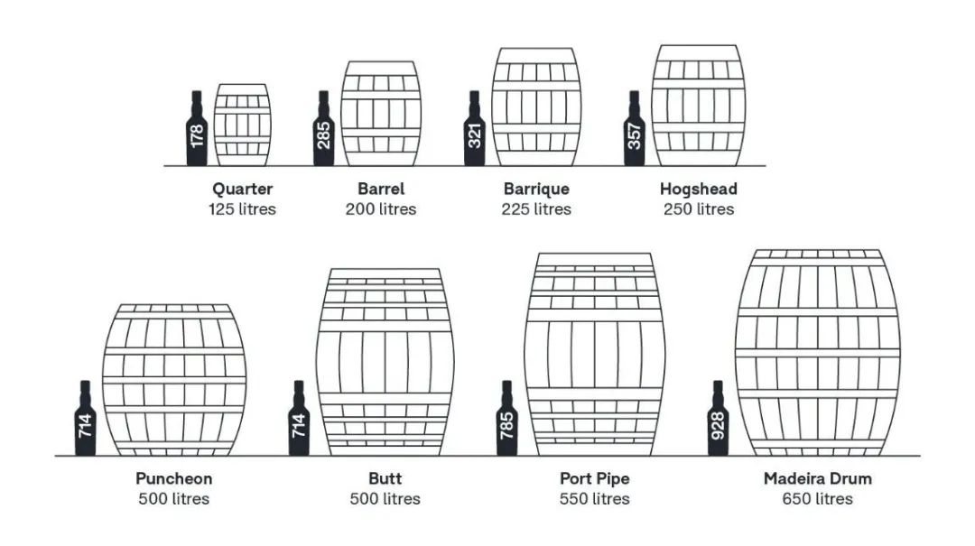 猪头桶,猪头桶是什么意思