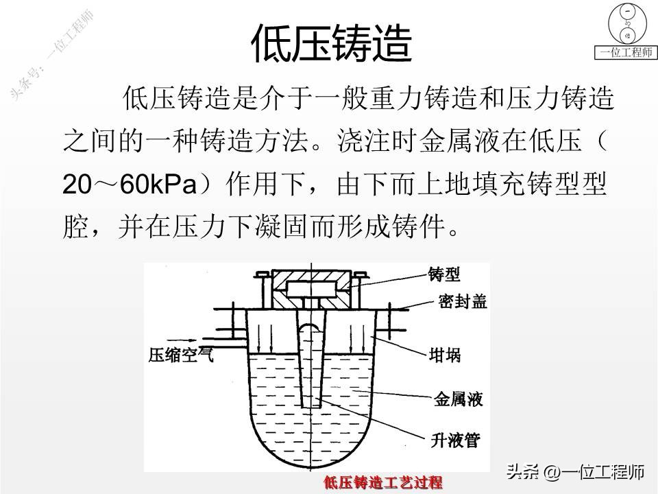 离心铸管缺陷分析与防止,离心铸造的缺陷如何解决