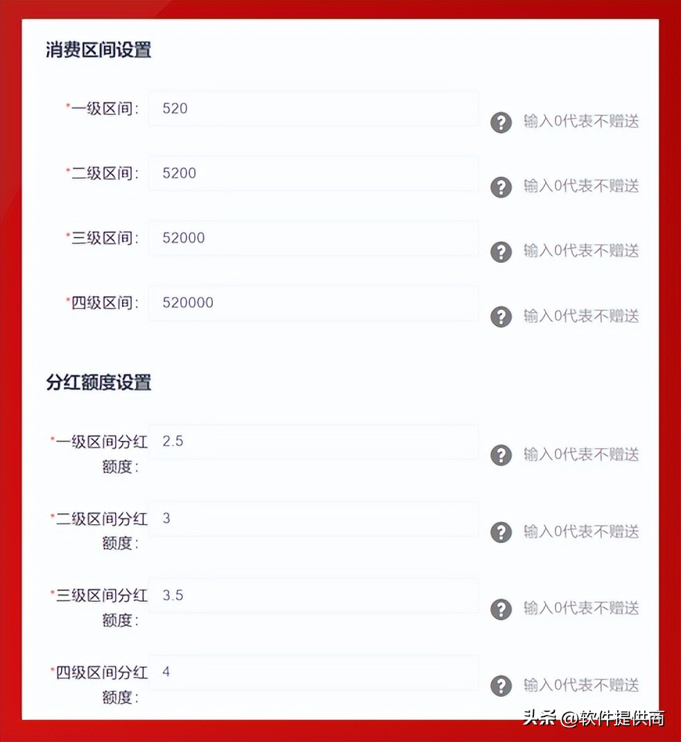 2023主流商城积分模式大全？绿色积分，动静态结合玩法