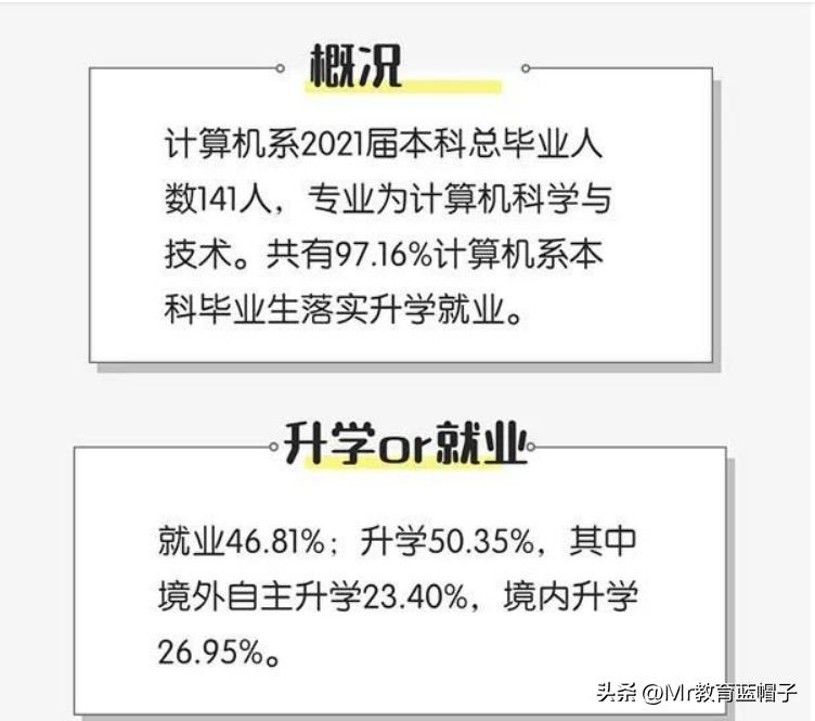 南科大对个人前途发展的利与弊,南科大2024年毕业生去向