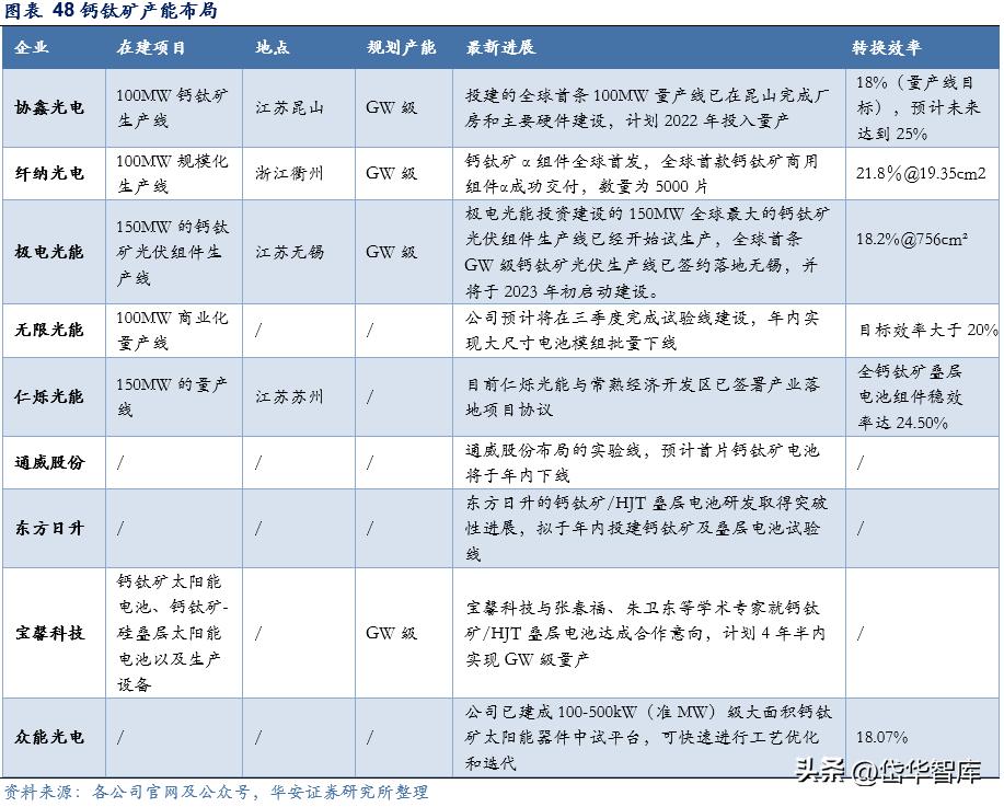激光加工设备行业发展趋势,激光切割机行业龙头企业