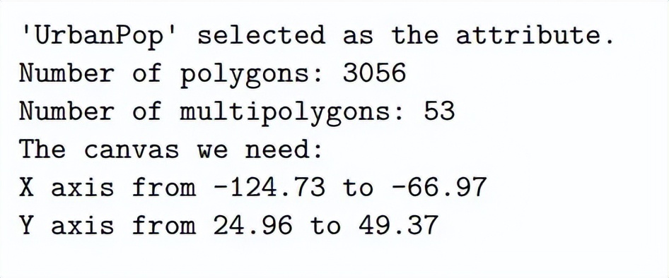 python命名空间,用python绘制立体图形的代码