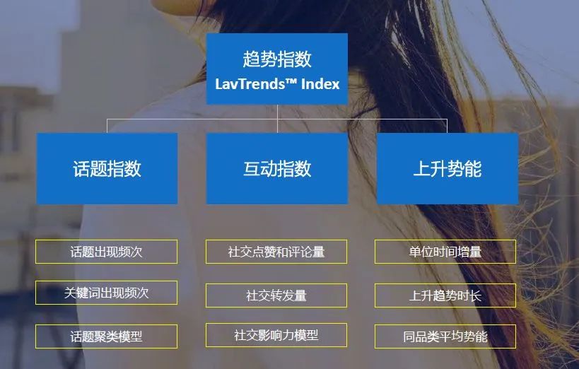 鑿辨瓕绉戞妧,鑿辨瓕绉戞妧瀹樻柟寰崥