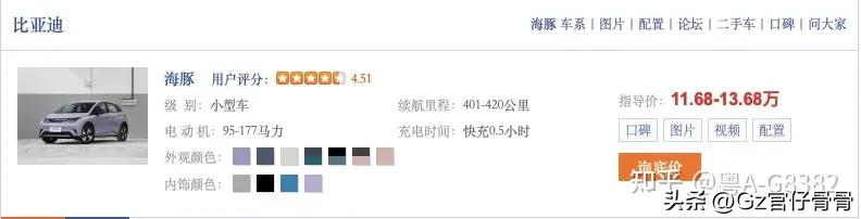 女孩子适合开什么车,有哪些适合女生开的车子