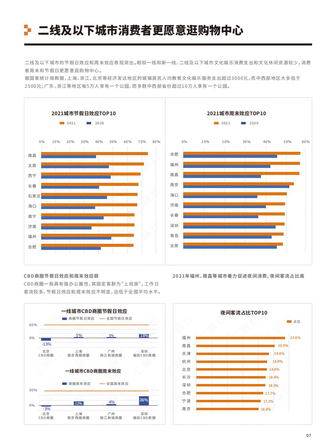 中国实体商业客流年度报告,中国实体商业客流
