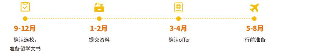 用托福成绩能申请留学的国家,中国留学托福申请条件