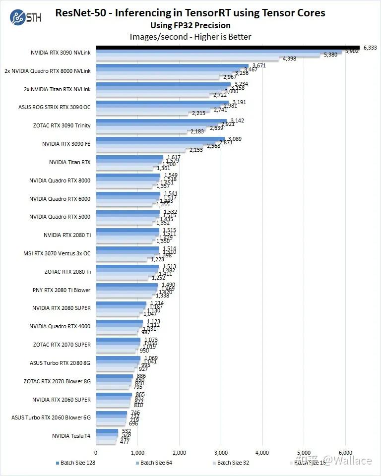 显卡天梯图带价格,移动端显卡天梯图