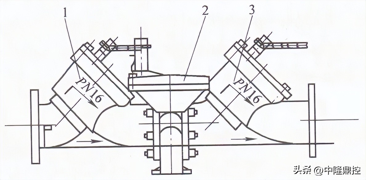 中隆智控阀门,中隆智控电磁阀说明书
