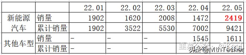 力帆科技利空,力帆科技股价不回到二十以上吗