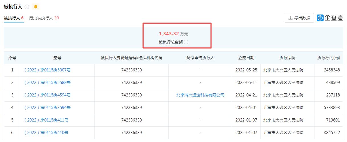 鸿坤地产董事长被限制高消费,鸿坤集团现在怎么样了