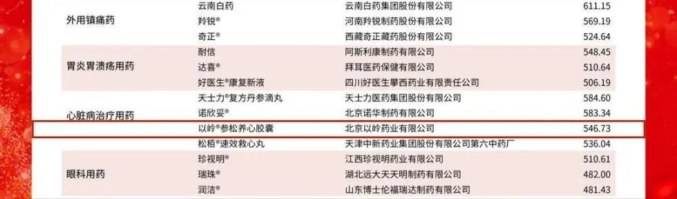睡前消息422文稿:马督工悬赏5万,保卫连花清瘟