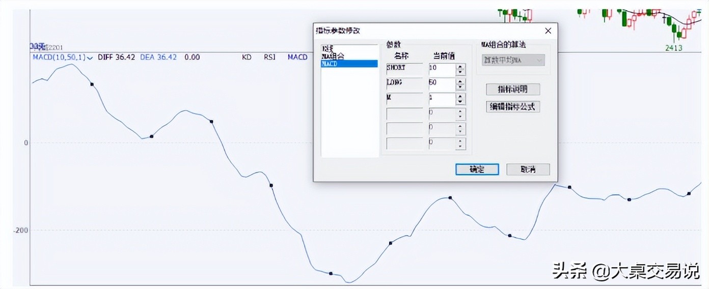 最全的均线战法,各种均线的用法