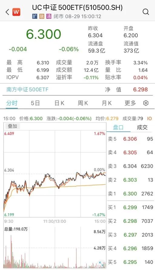 股票买卖的字母b和s代表什么,股票字母bts分别代表什么