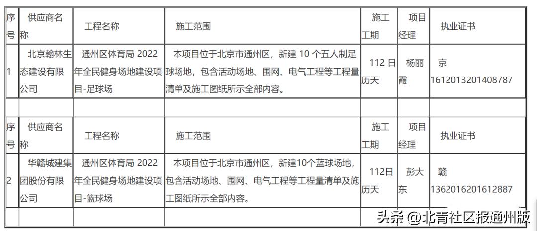 新生活体育健身器材,体育健身器材及运动场地和设施