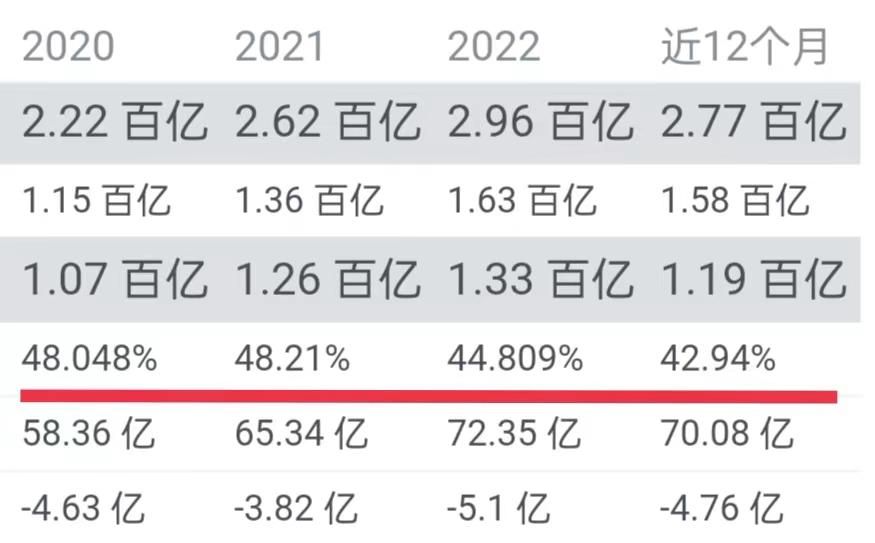旺旺如何营销情怀产品,旺旺现行营销策略